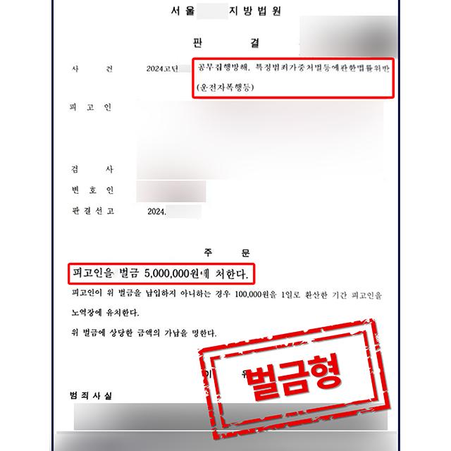 [피의자 변호] 만취 상태로 공무집행방해 및 운전자 폭행한 사건, 벌금형 판결