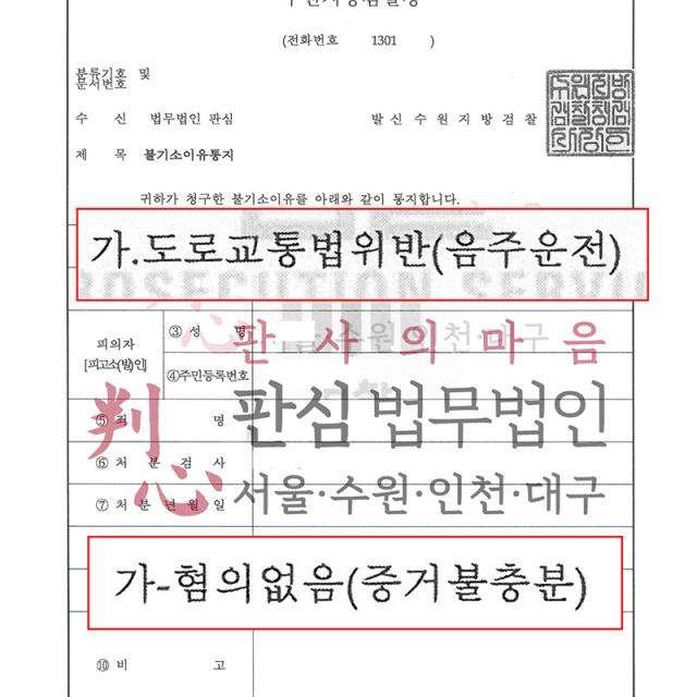 [불기소] 음주 | 도로에 방치된 차량을 옮기기 위해 운전한 음주운전 혐의, 긴급피난 법리 적용으로 불기소 성공